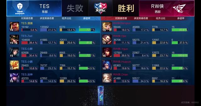 到欧冠赛场