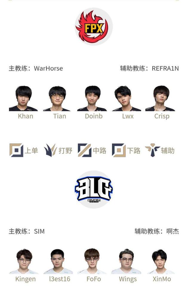 BA顶尖球 BA顶尖球